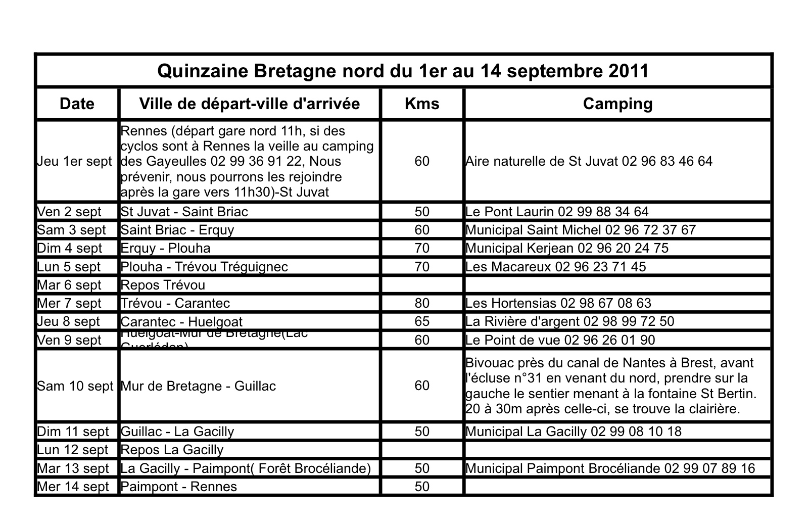 quinzaine_bretagne_2011